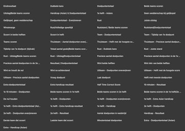 Bet365 EK weddenschappen