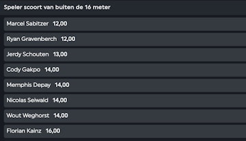 Speler Specials buiten 16 meter