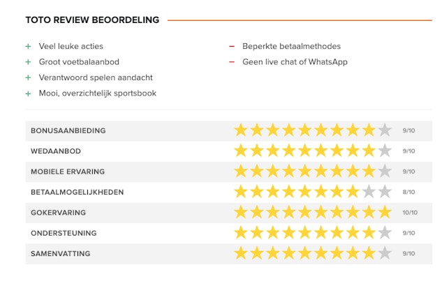 TOTO Review samenvatting