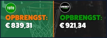 Toto of unibet odds